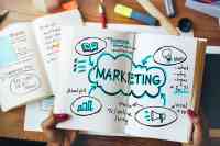 Welche Maßnahmen unterstützen das lokale Marketing?